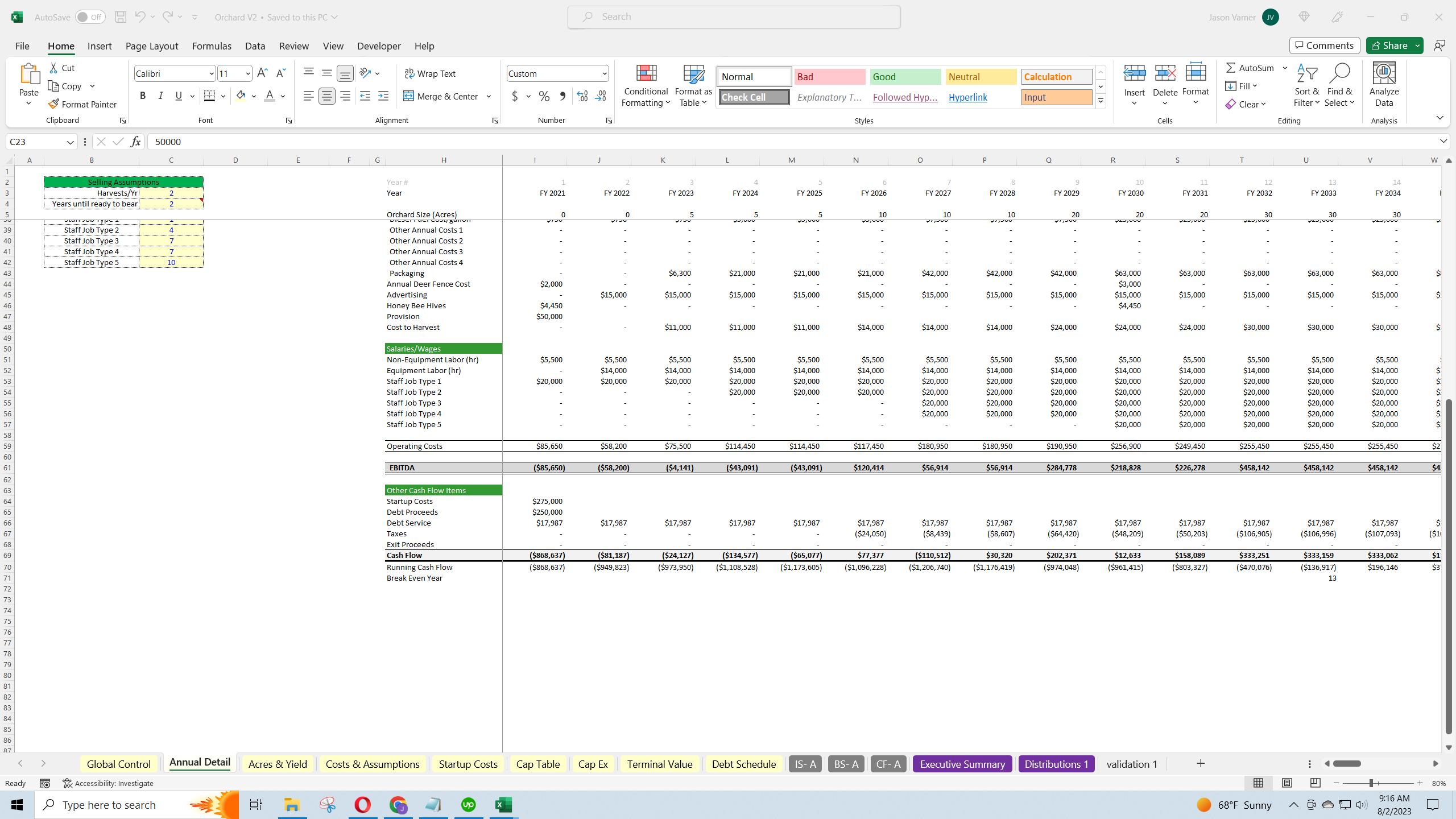 View of Image result for Especially building practices