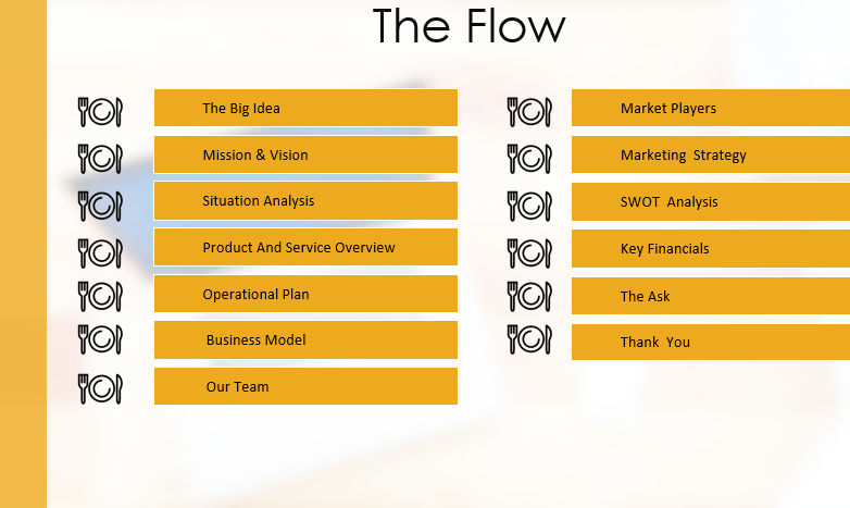Restaurant Pitch Deck Template Eloquens