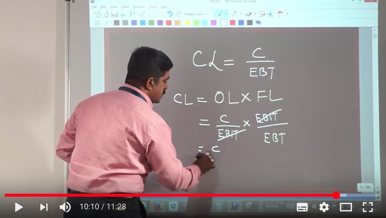 معلومات عن الذكاء الاصطناعي التوليدي  مساعدة بحث Google
