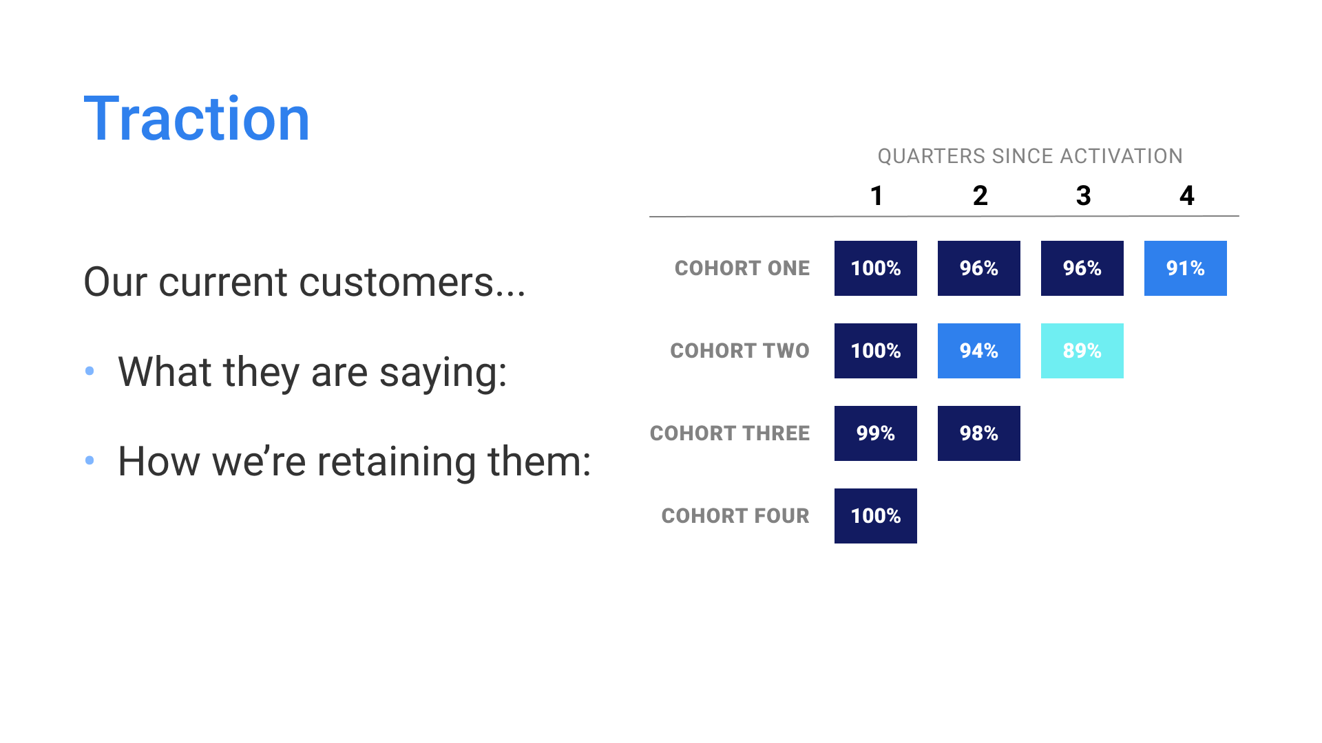Investor Pitch Deck Template Eloquens