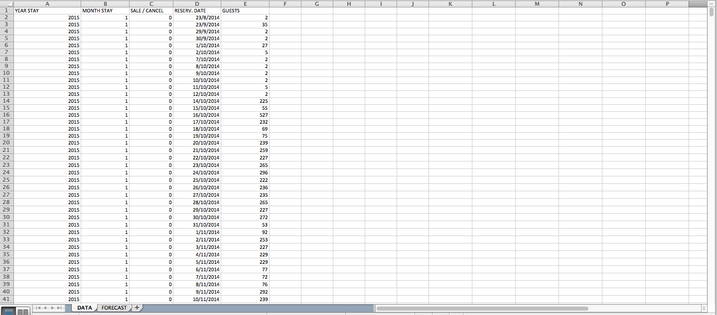 Pickup Models Excel Template Eloquens
