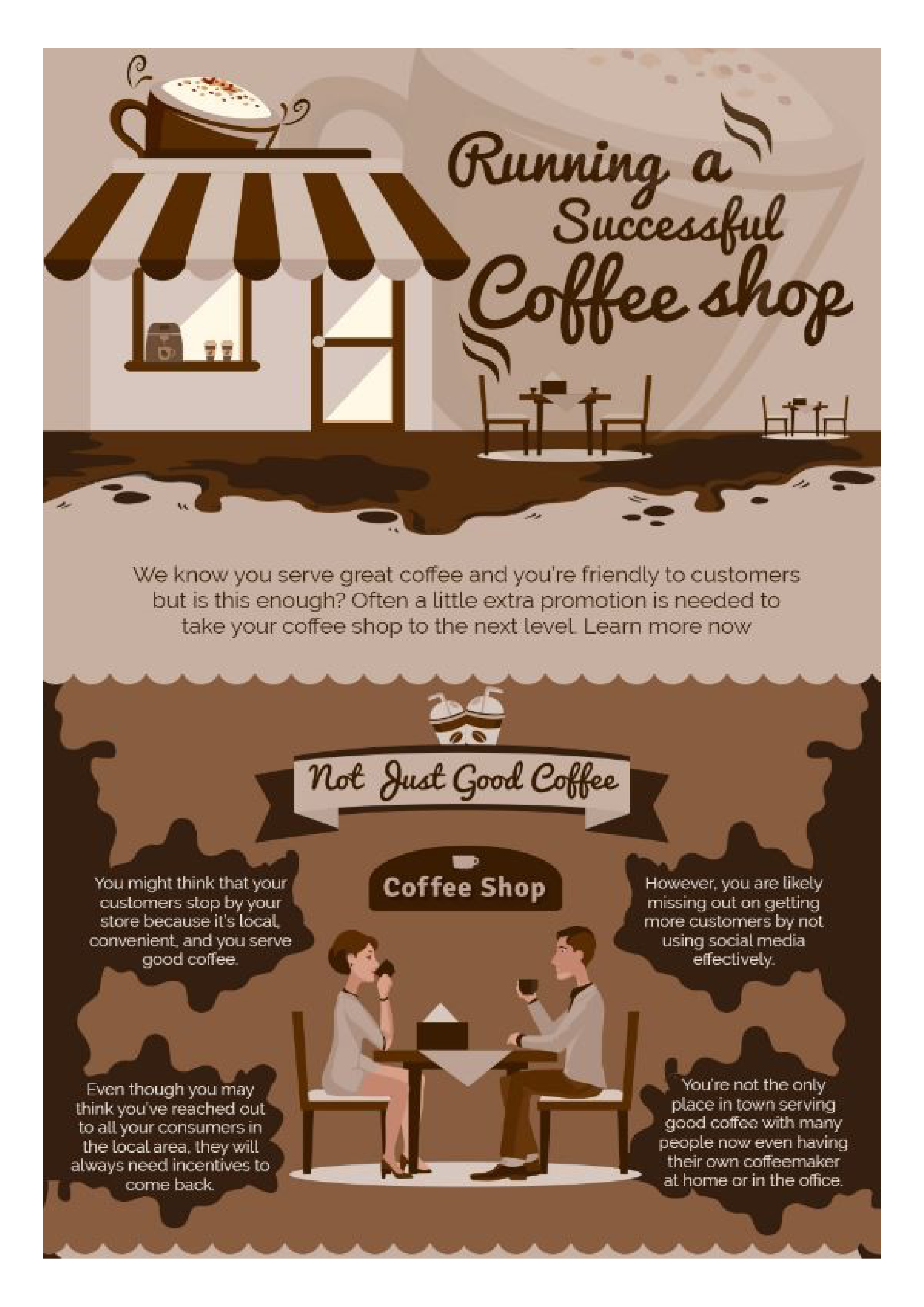 Running a Successful Coffee Shop Eloquens