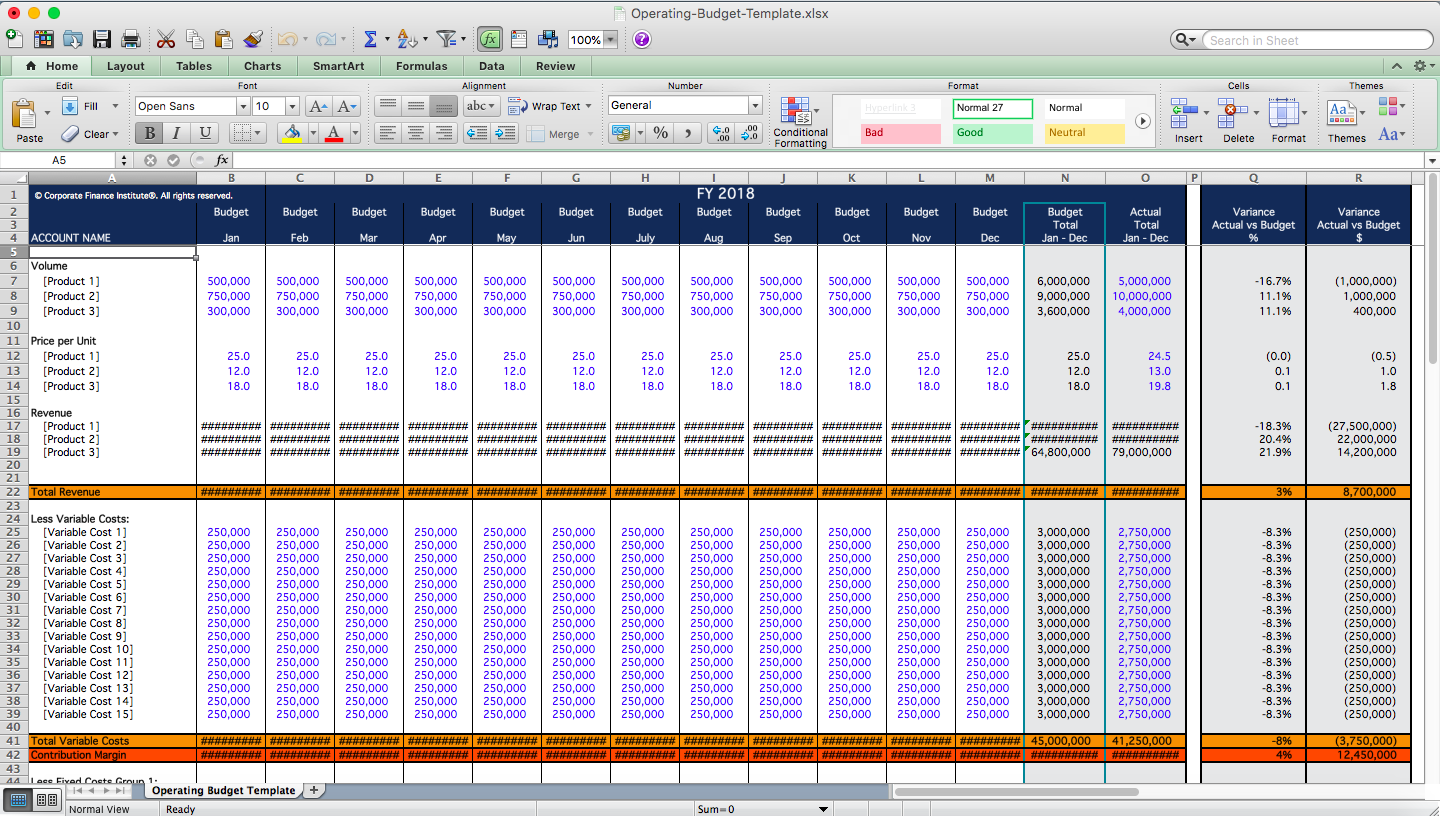 Operating Budget Excel Template Eloquens