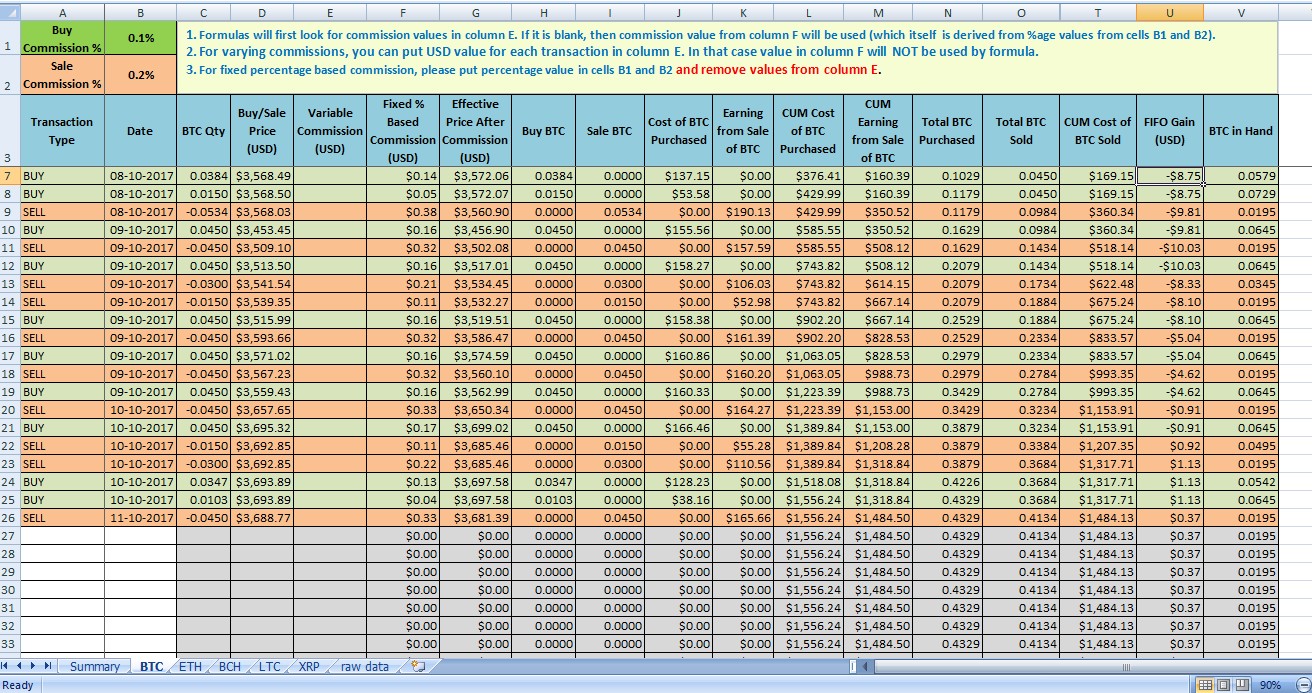 Bitcoin Cryptocurrency Fifo Gain Excel Calculator For Taxation Eloquens