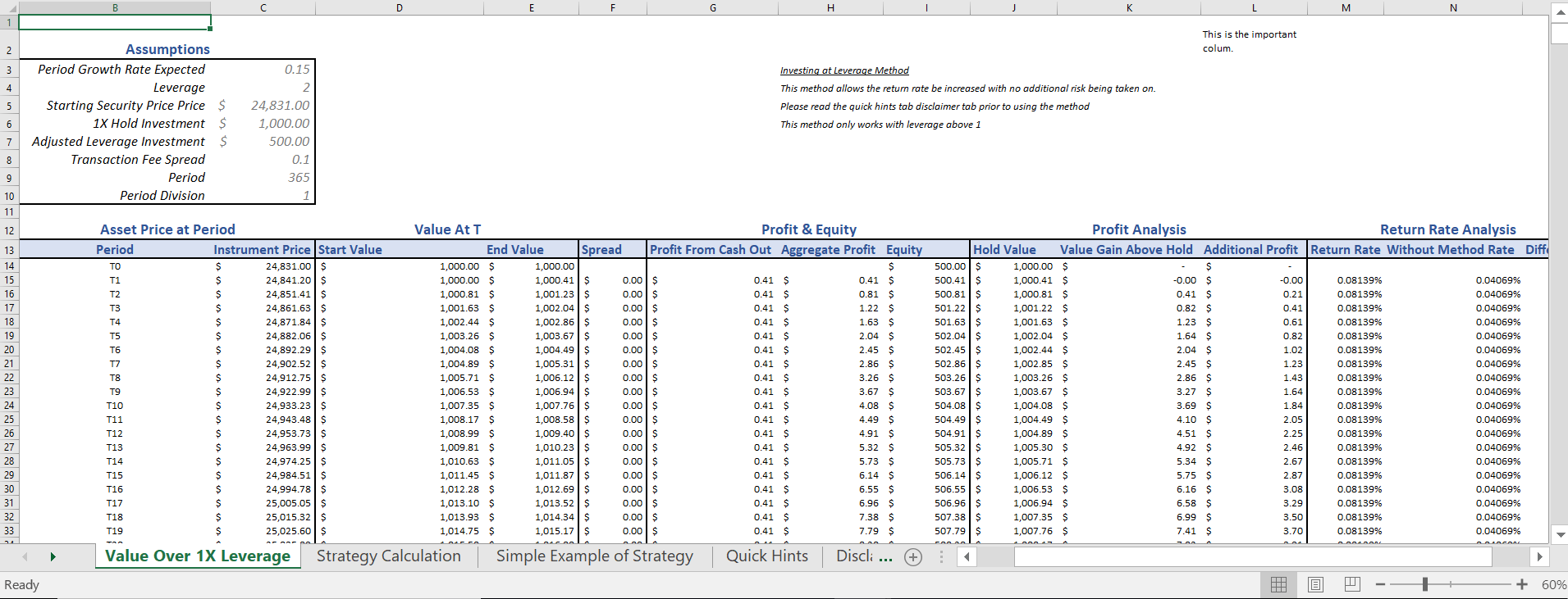 Compounding Investments Excel Calculator Eloquens