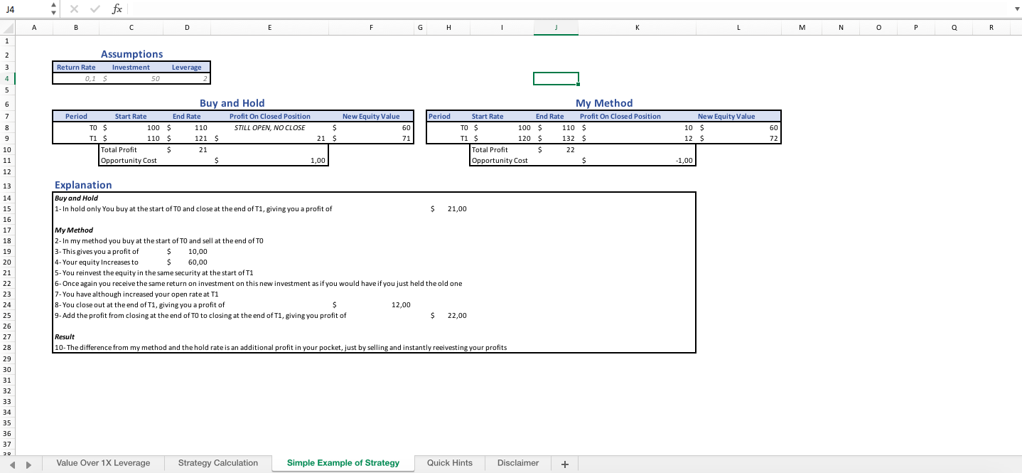 Compounding Investments Excel Calculator Eloquens
