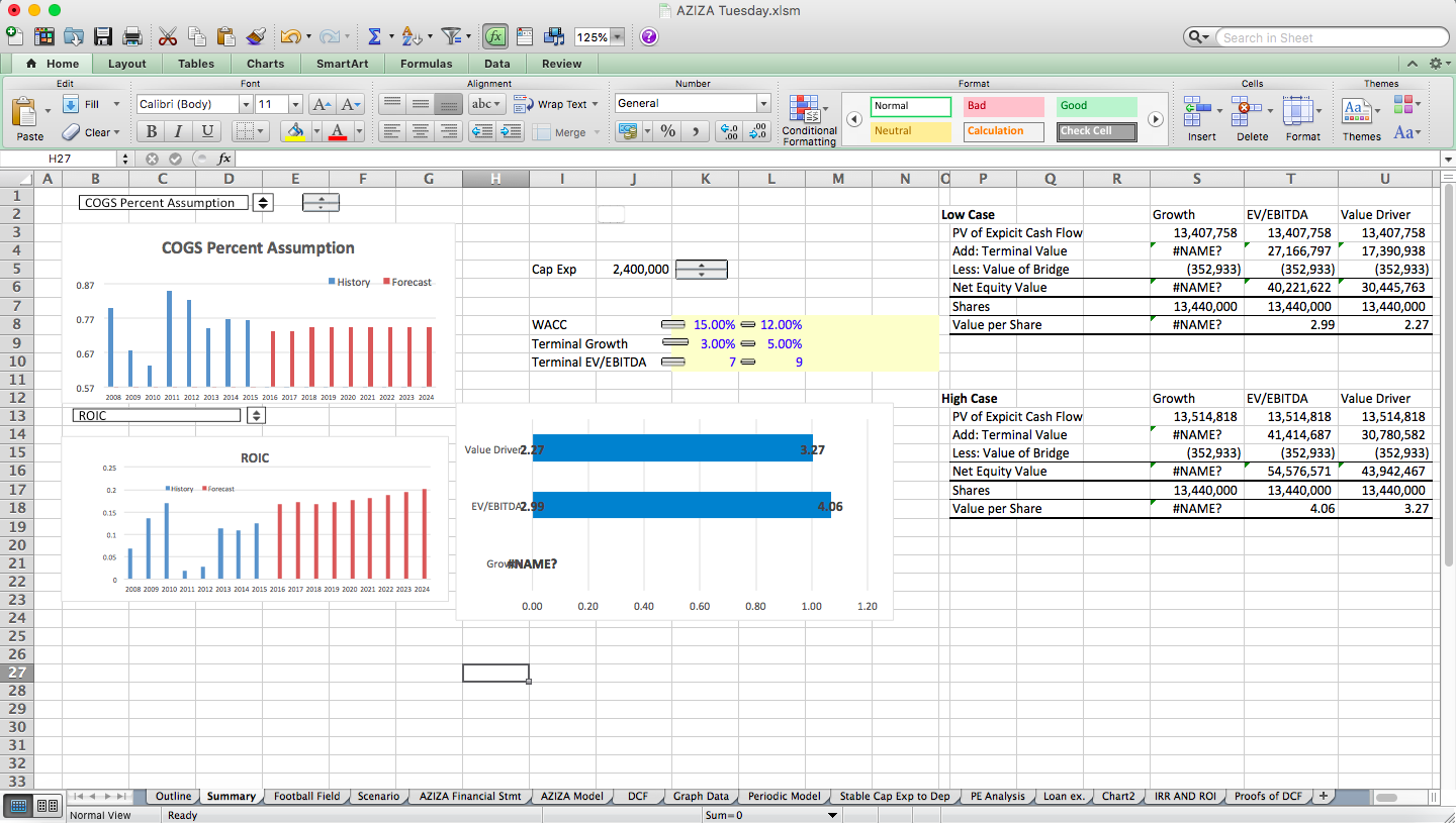 Bridge from Enterprise Value to Equity Value Excel Model Eloquens
