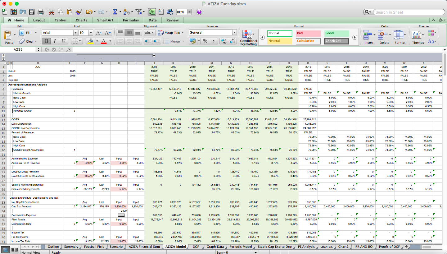 Enterprise value essay 07 picture