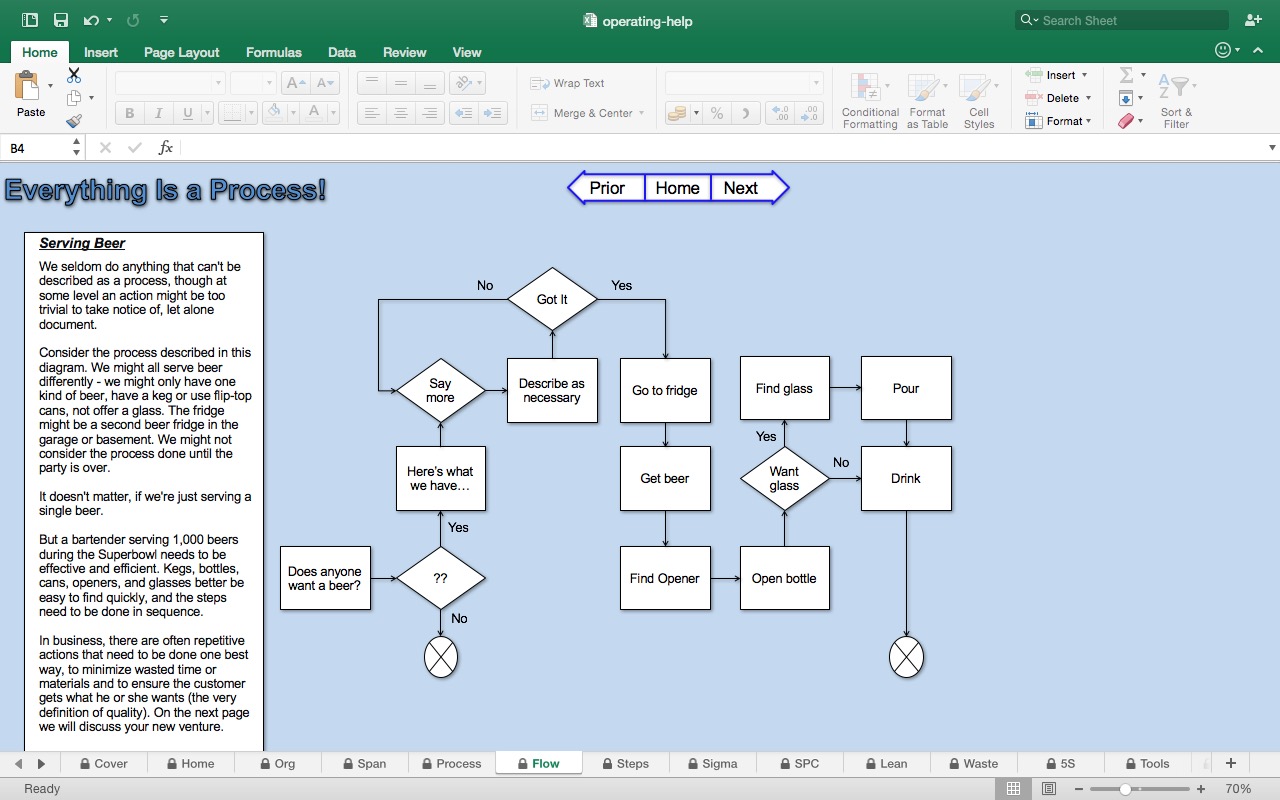 Operating Help Tool - Eloquens