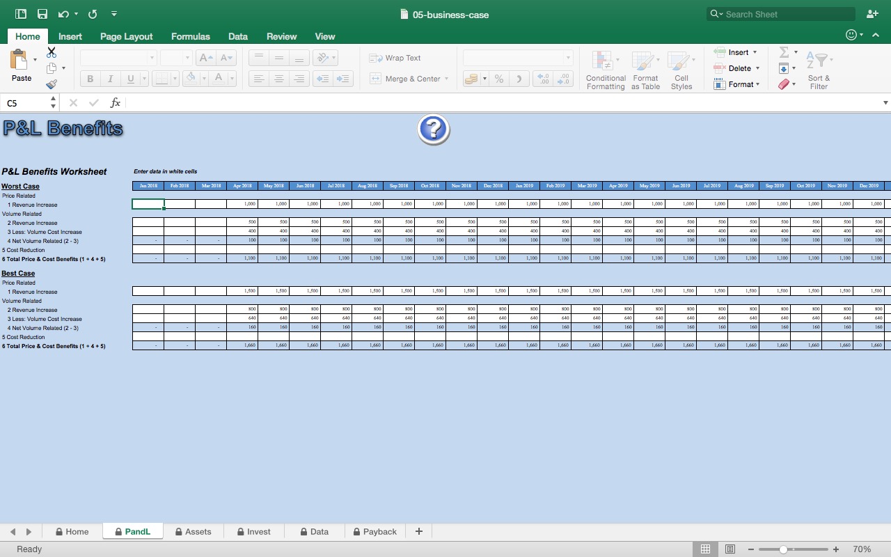 Sales Toolkit Eloquens