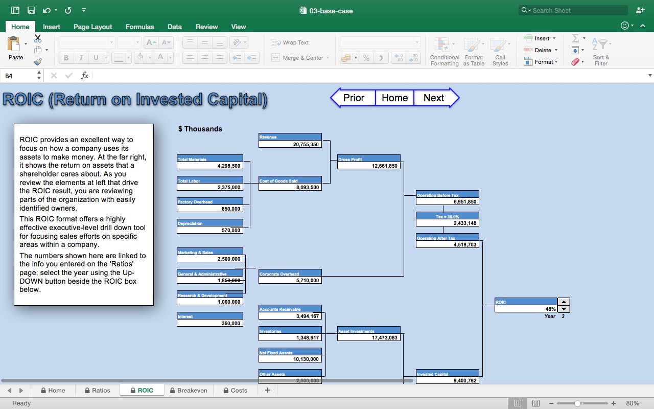 Sales Toolkit Template