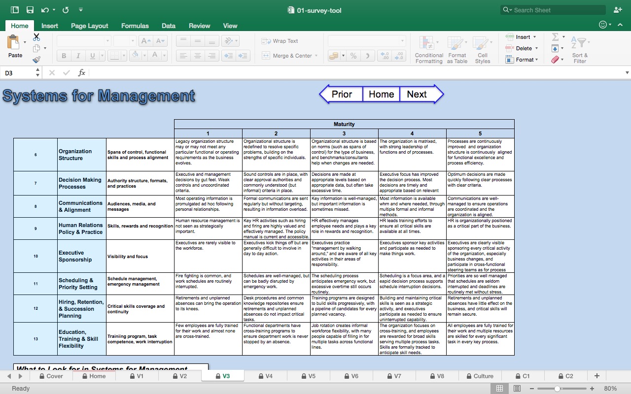 Sales Toolkit Template