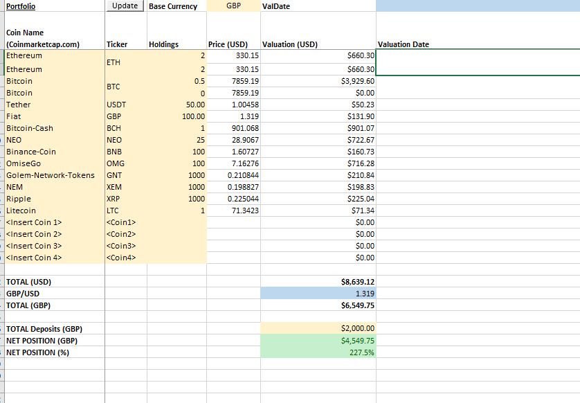 Crypto Portfolio Tracker Excel Template prntbl