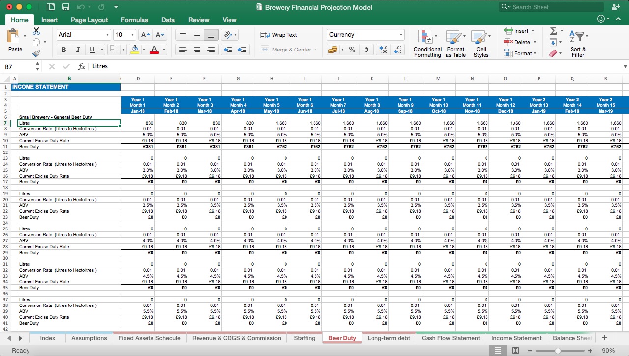 Brewery Financial Projection Model - Eloquens