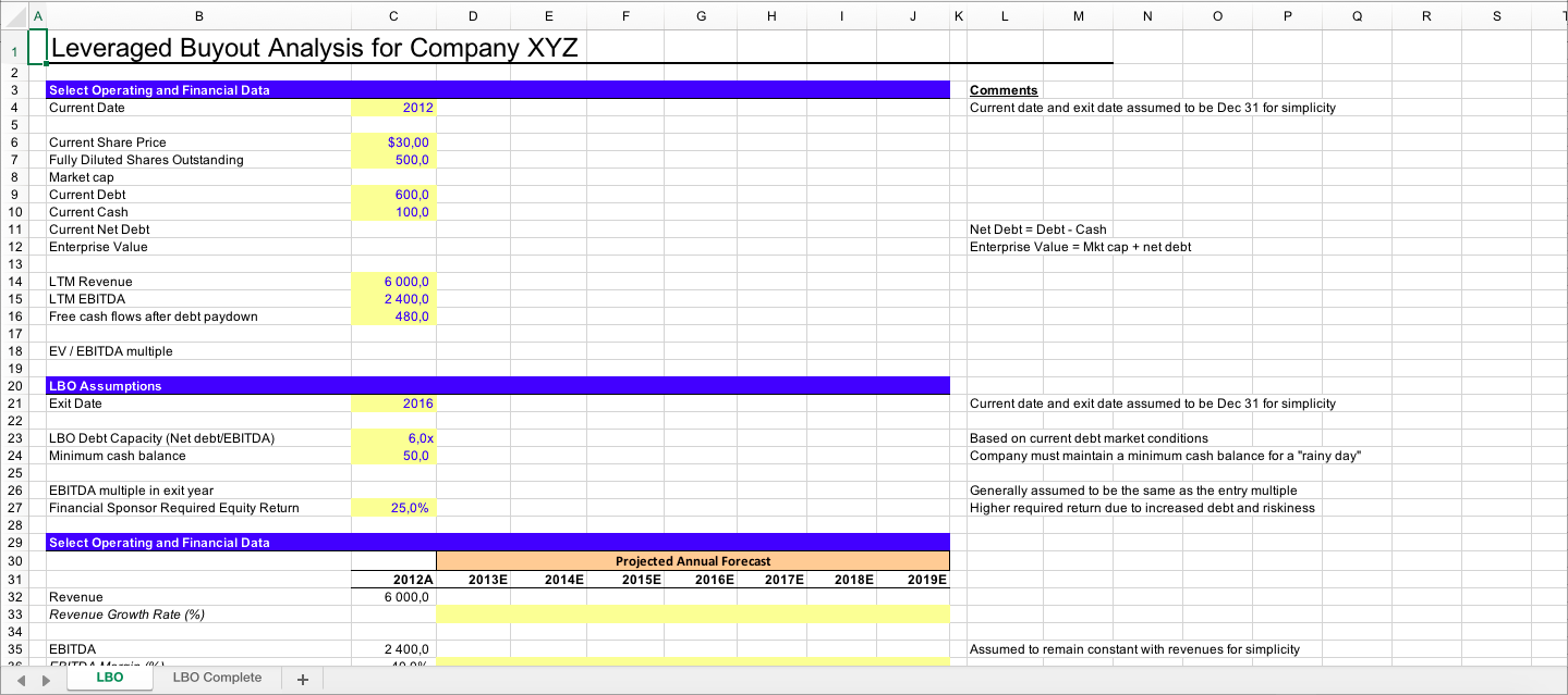 LBO Leveraged Buyout Excel Model Chapters Eloquens 45% OFF