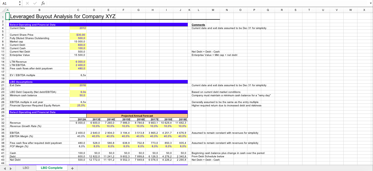 Lbo Model Excel Template prntbl concejomunicipaldechinu gov co