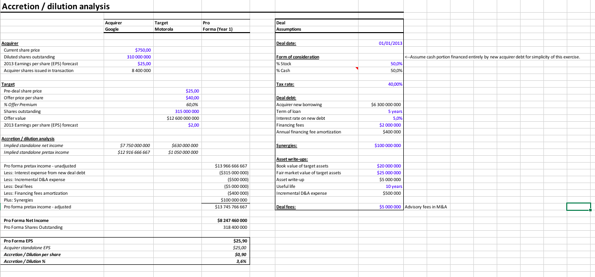 M&A Model Accretion Dilution Excel Model Template + Instructions