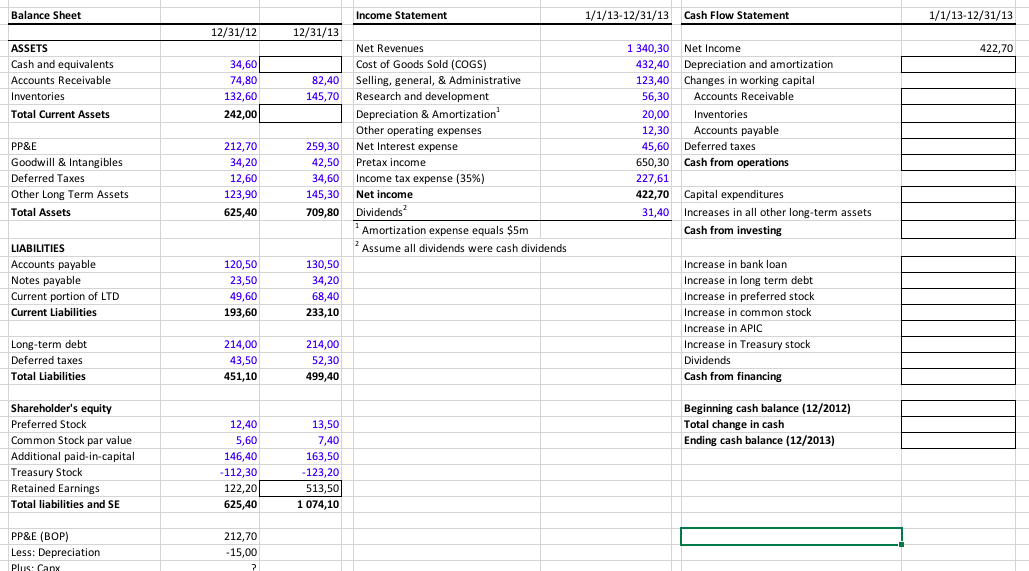 Statement Balance Sheet Cash Flow Template Excel