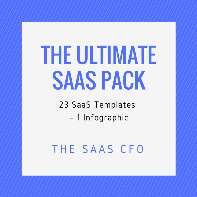 Ultimate SaaS Model Package Eloquens