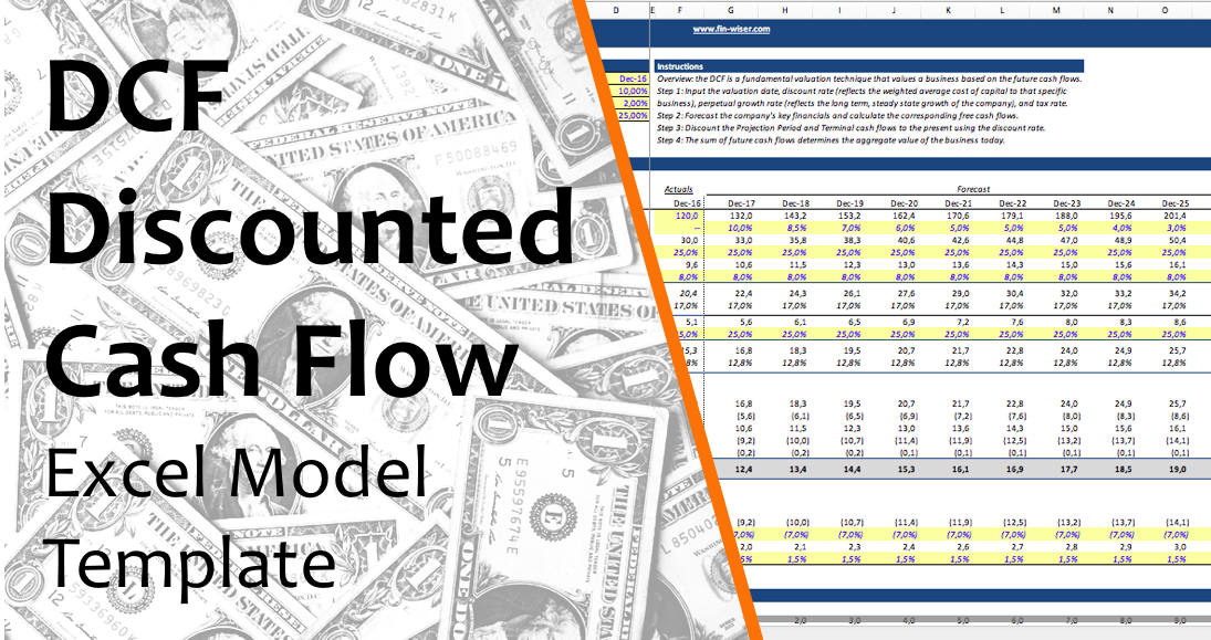 Single Sheet DCF (Discounted Cash Flow) Excel Template Eloquens