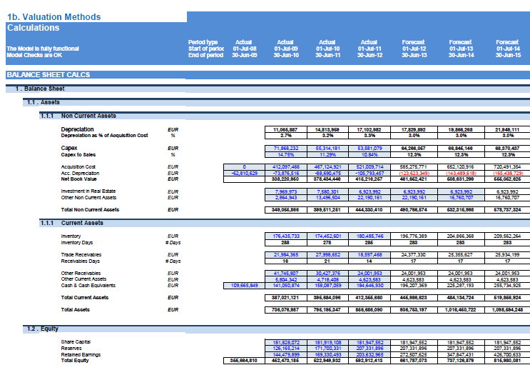 Financial Model (Toys Seasonal) Excel Template Eloquens