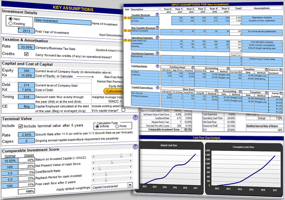 Company Valuation Template Excel