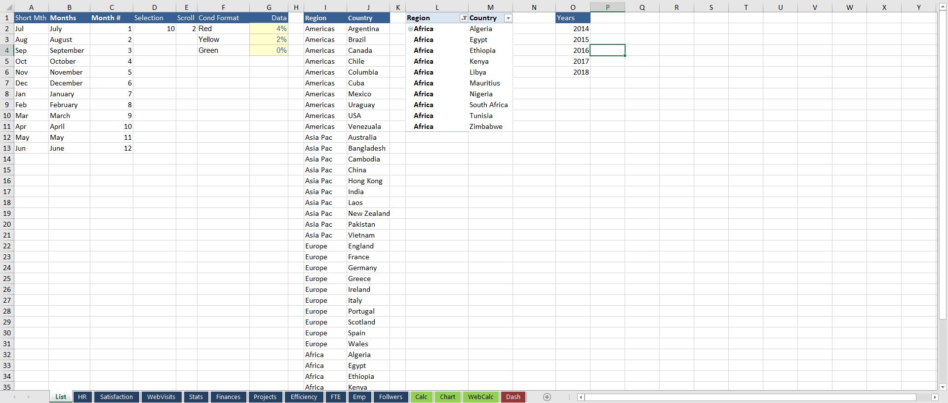 Data Trends by Month Dashboard Excel - Eloquens