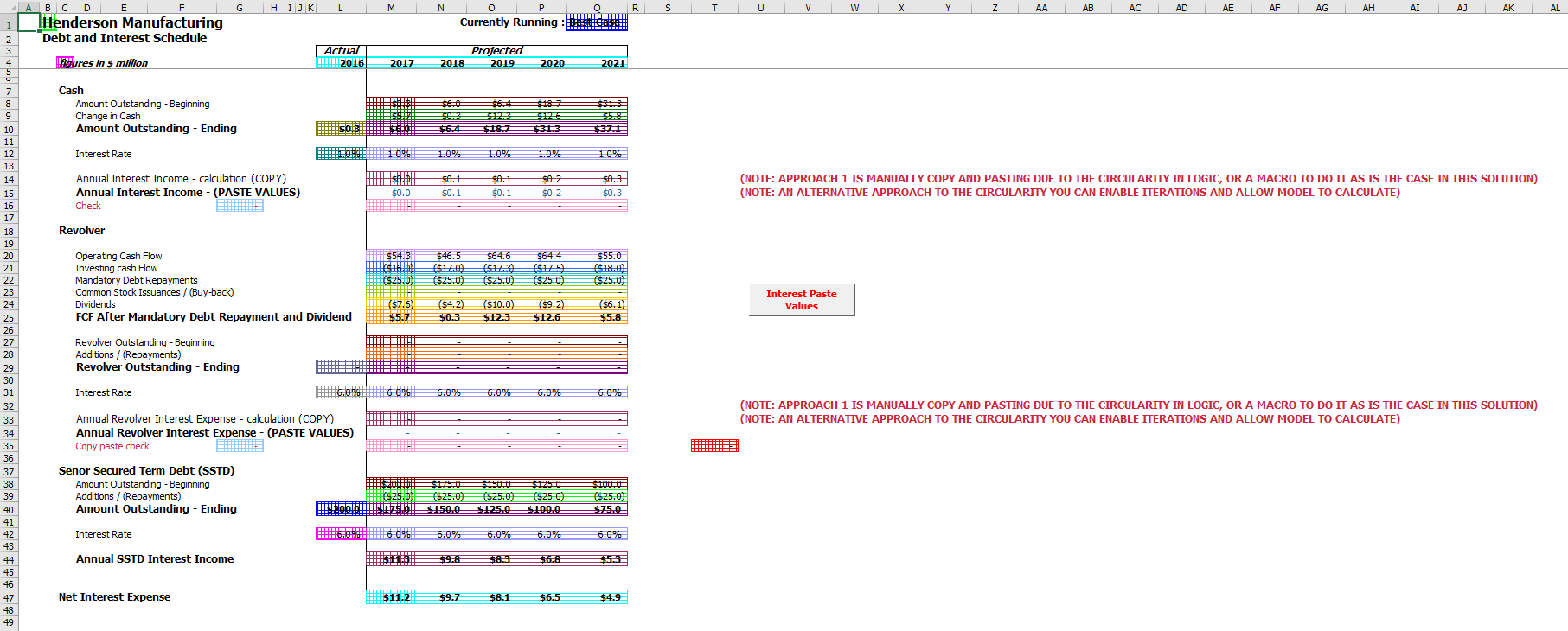 Financial Modeling Institute (AFM) Exam Solution Eloquens