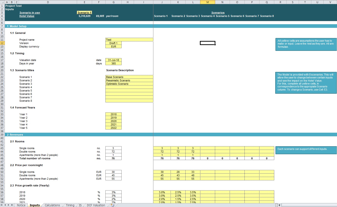 Hotel Valuation Model (with Business Plan Forecast) - Eloquens