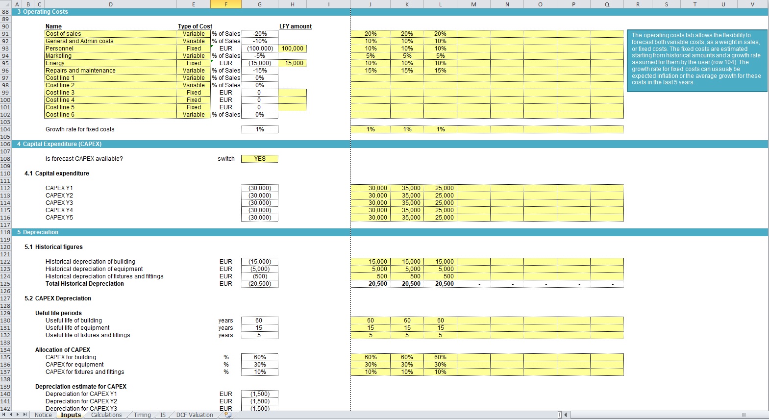 Hotel Valuation Model (with Business Plan Forecast) - Eloquens