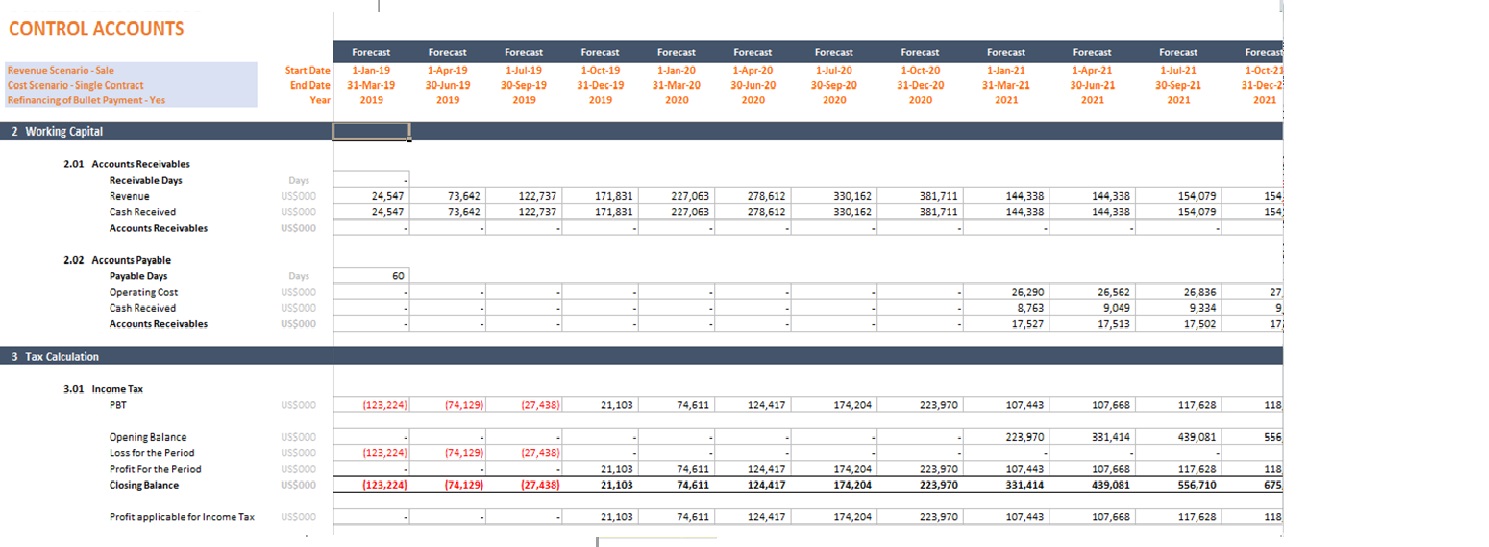 Real Estate Lease or Sell Quarterly Excel Model with 3 Statements