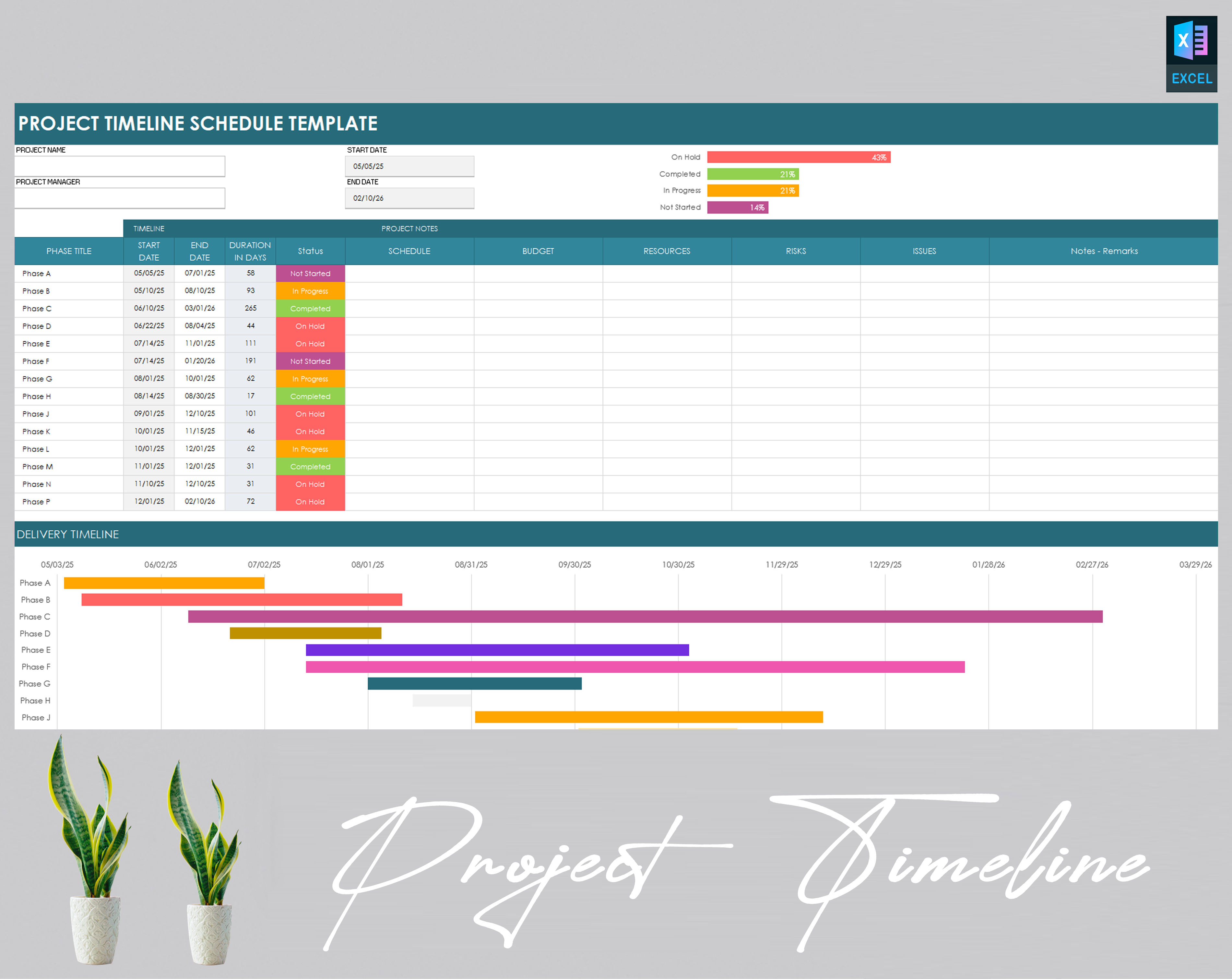 Project Timeline Schedule Template - Eloquens