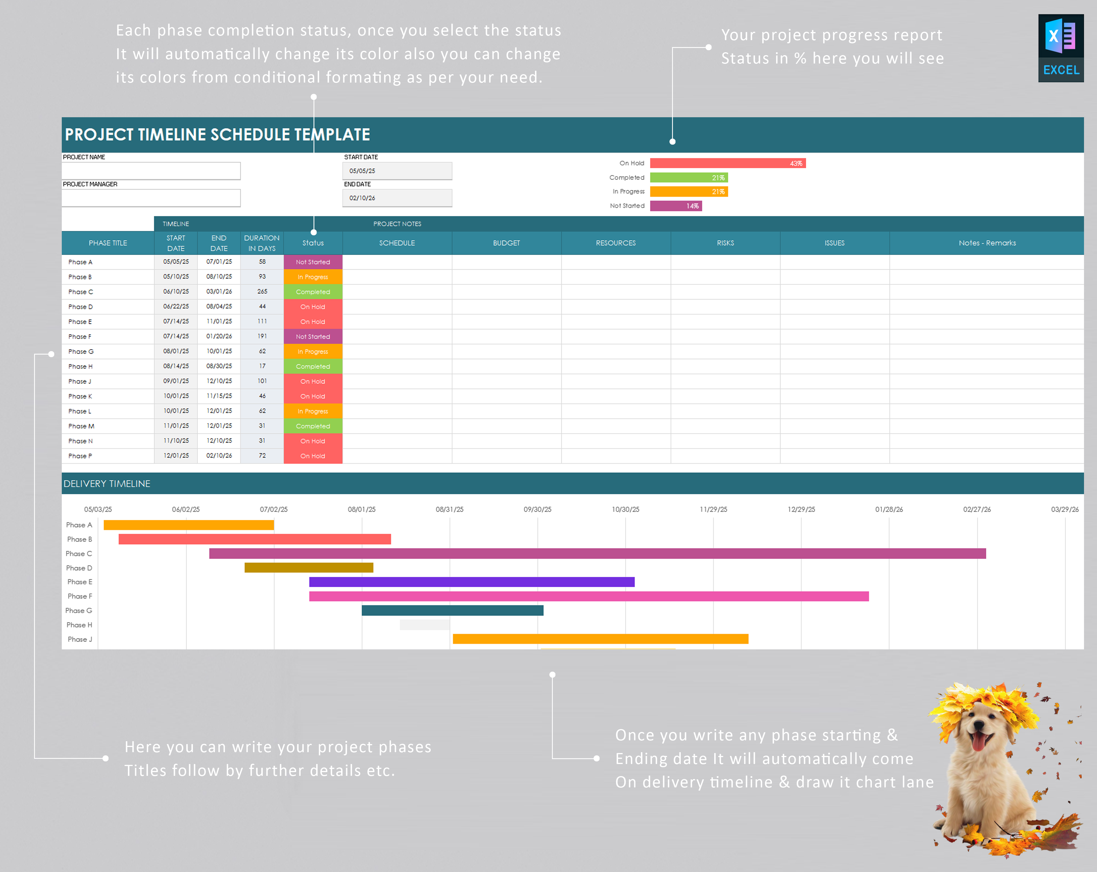 Project timeline schedule template eloquens