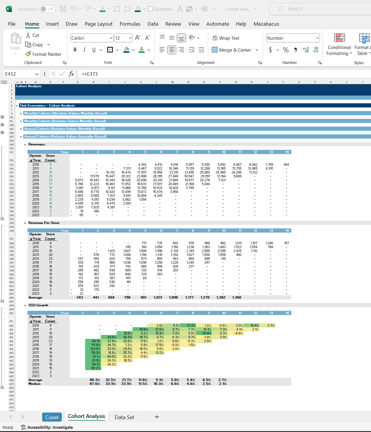 Cohort Analysis Template Vintage Analysis Eloquens Cohort Analysis Template Vintage Analysis Eloquens