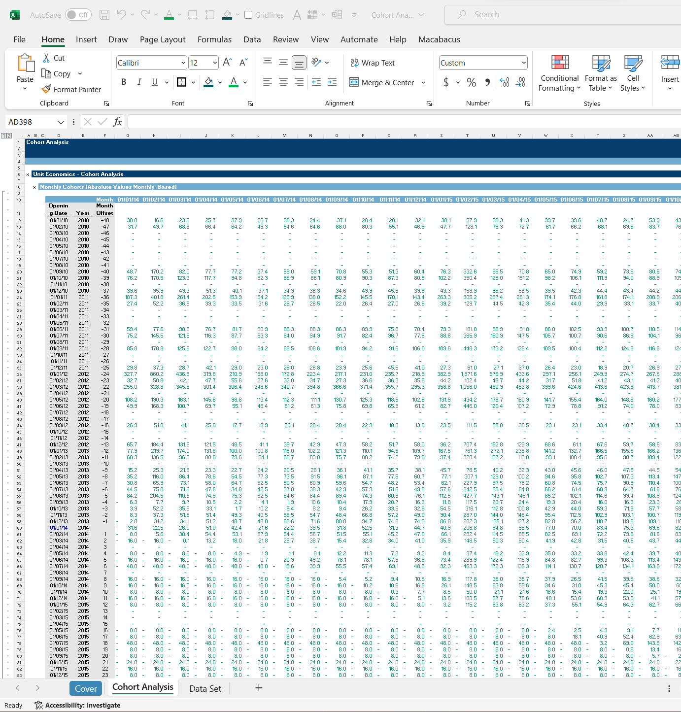 Cohort Analysis Template Vintage Analysis Eloquens Cohort Analysis Template Vintage Analysis Eloquens