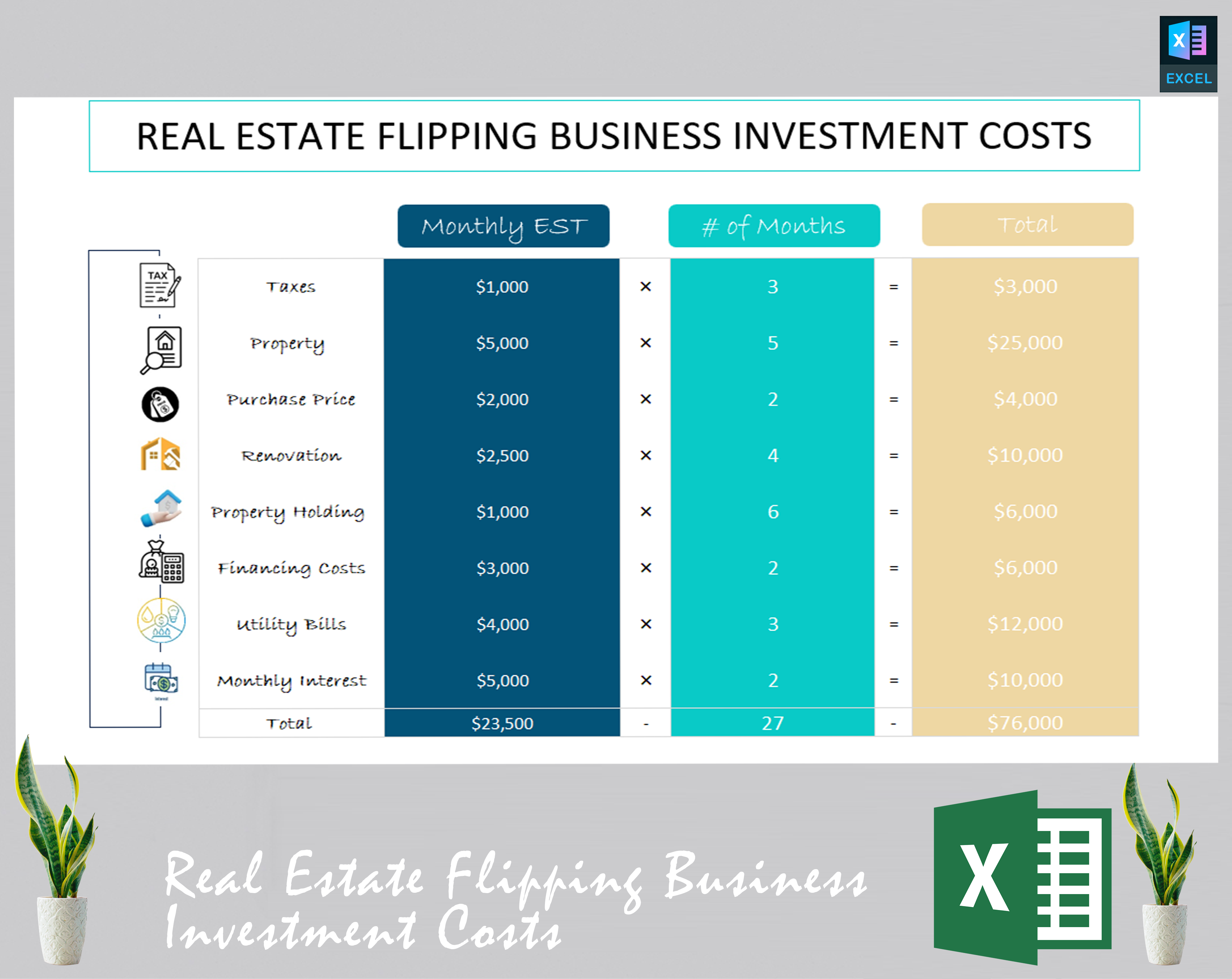 Real estate flipping business investment costs Eloquens