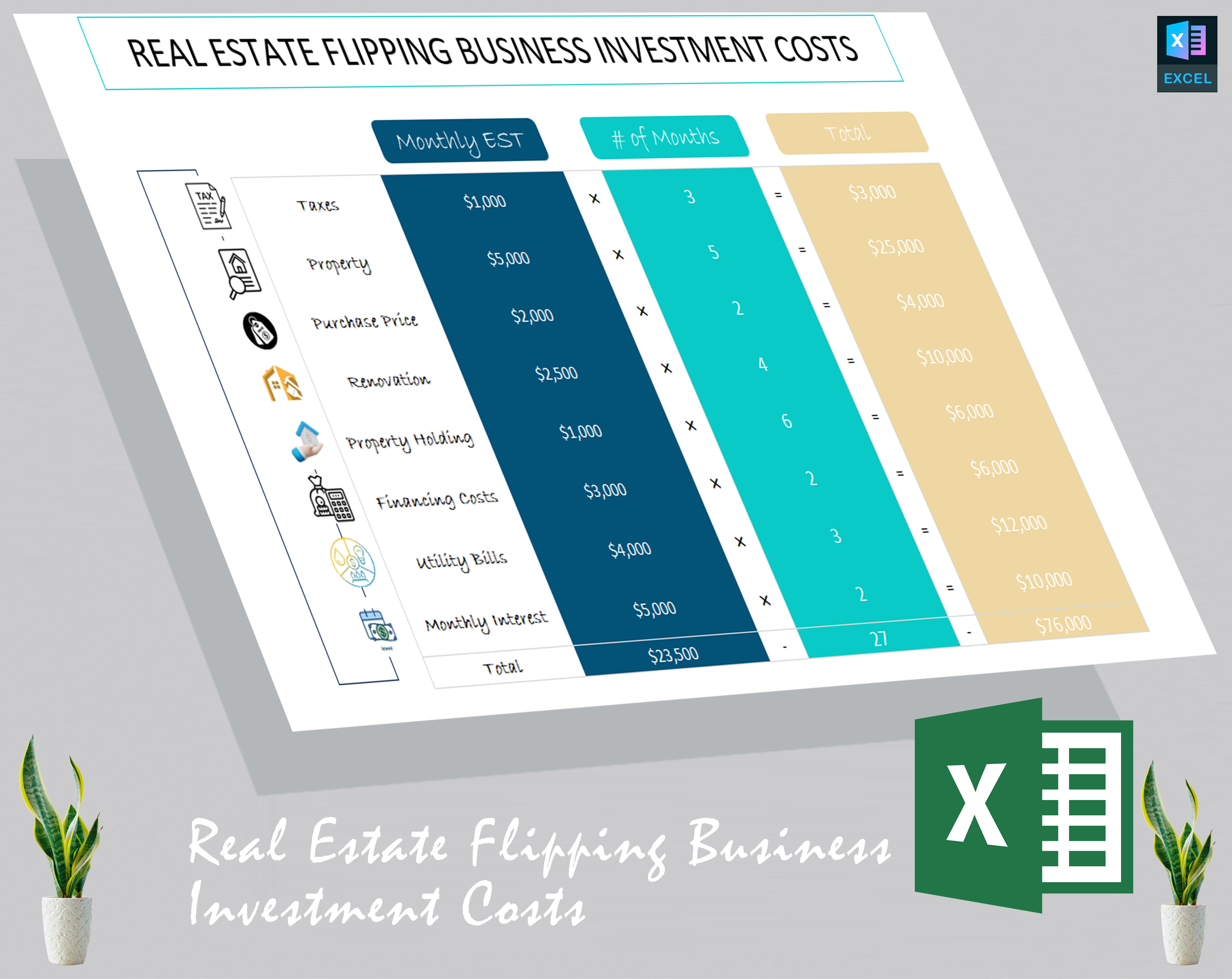 Real estate flipping business investment costs Eloquens