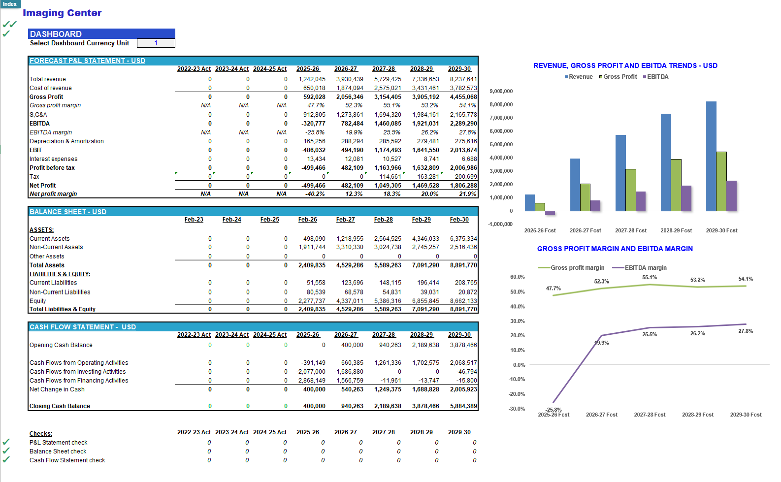 Imaging Center Monthly 5-Year 3-Statement Financial Forecast Model ...