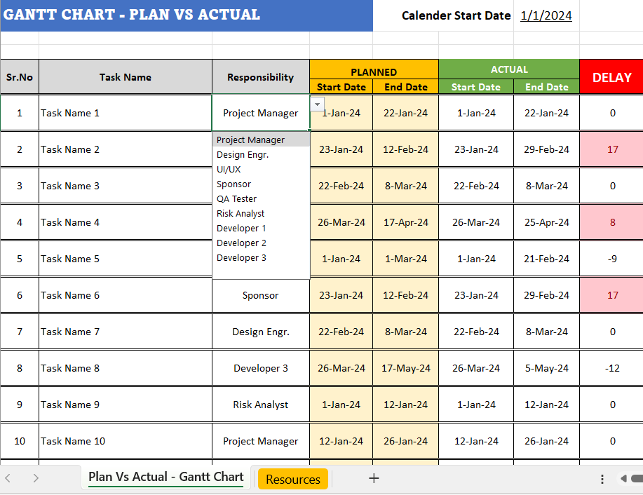 Gantt Chart Template Plan Vs Actual Infoupdate
