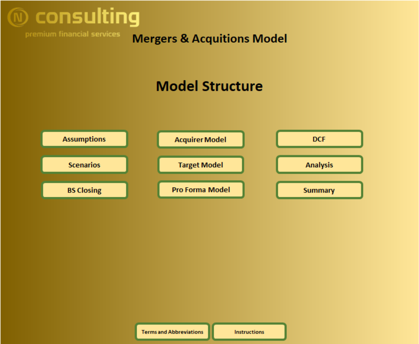 M A Mergers Acquisitions Model Eloquens