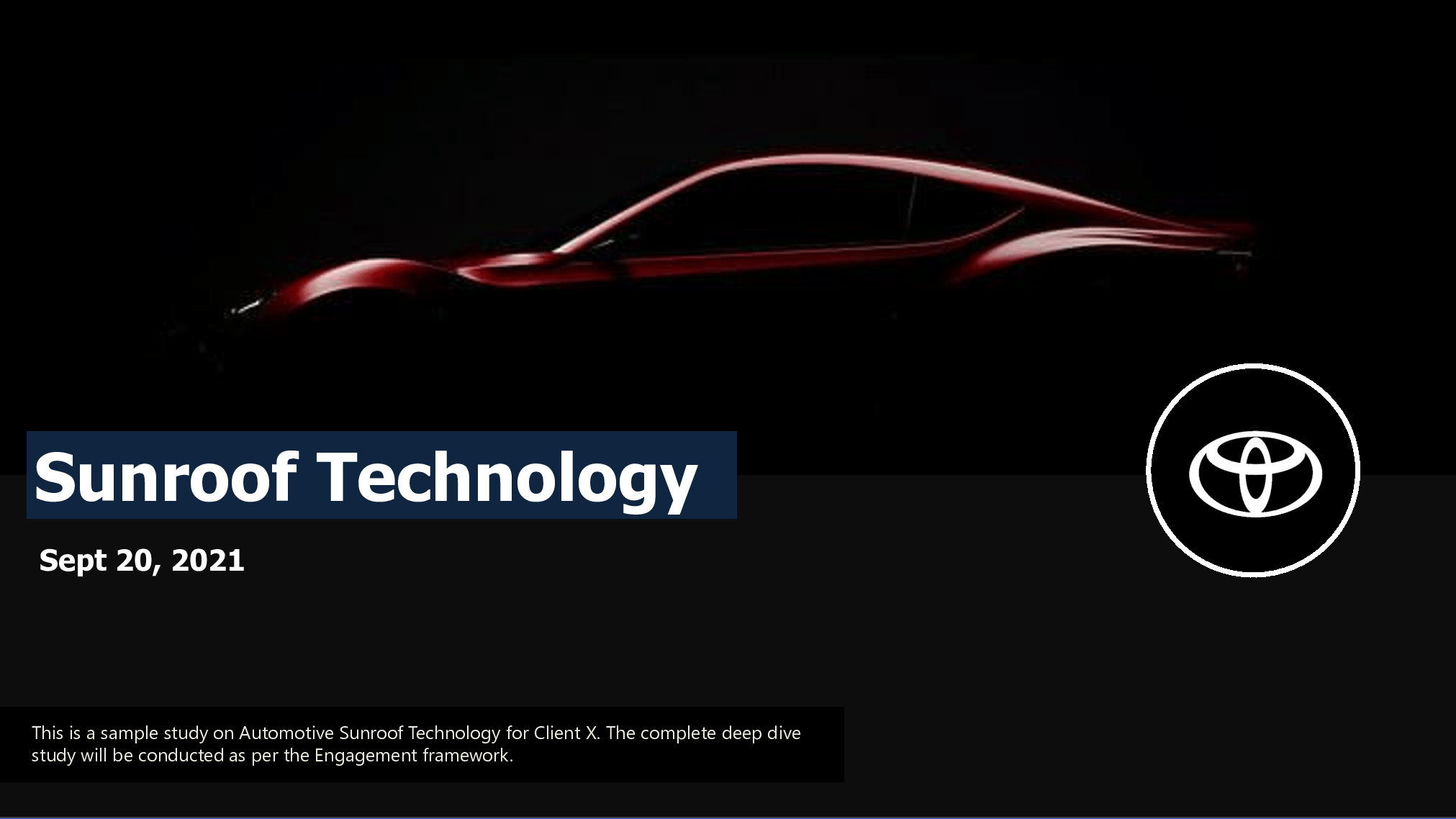 Market Whitespace Analysis of Automotive Sunroof Industry Eloquens