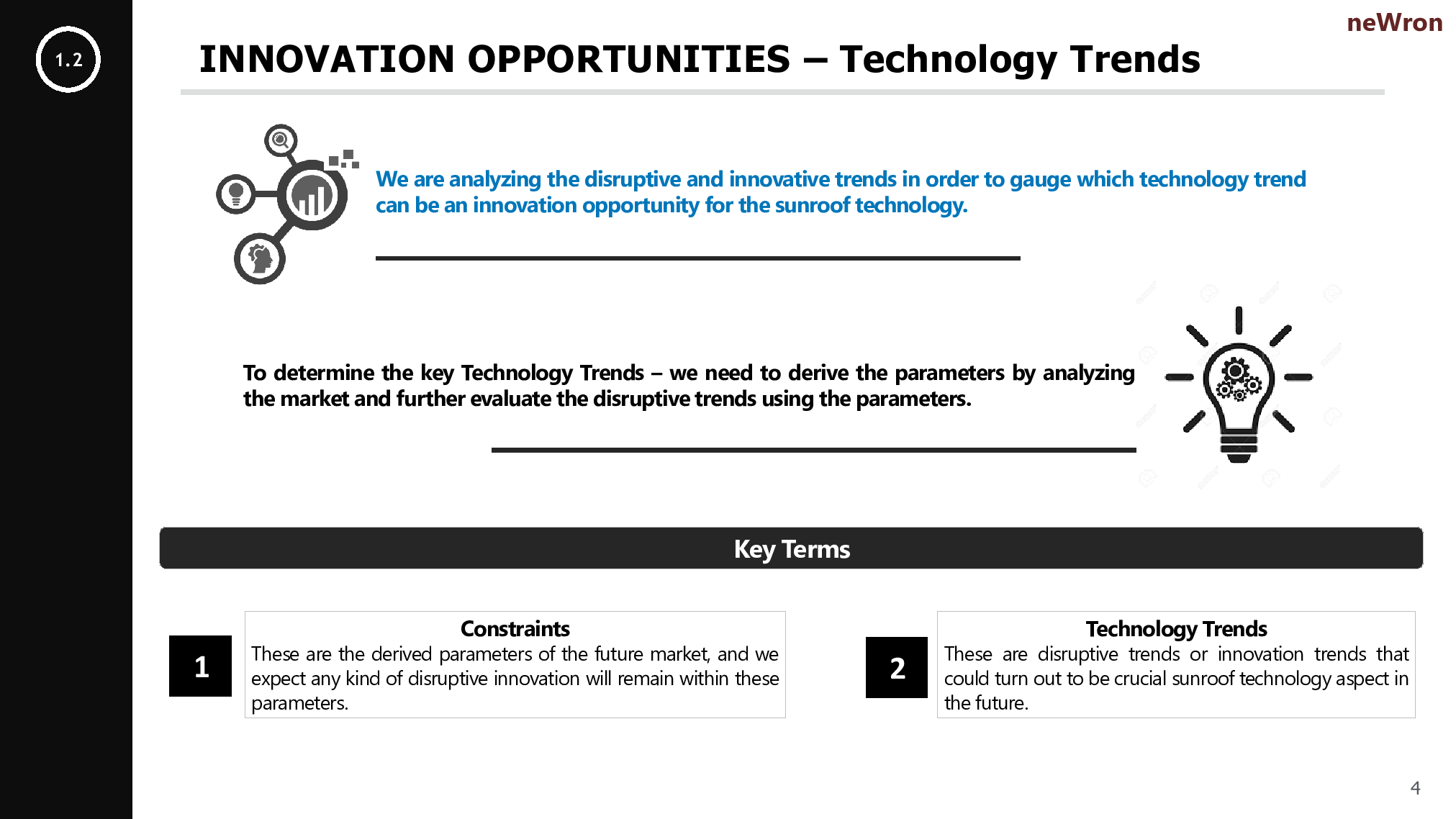 Market Whitespace Analysis of Automotive Sunroof Industry Eloquens
