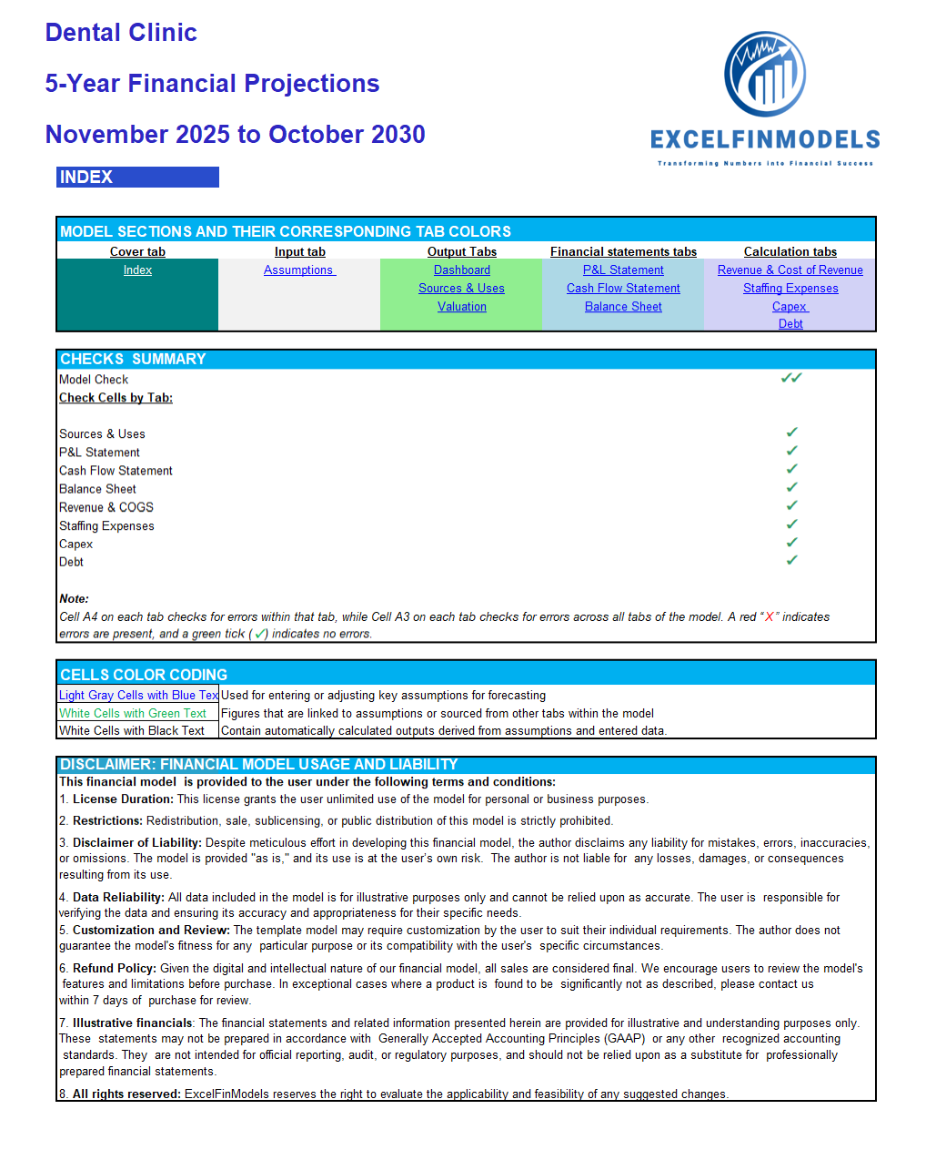 Dental Center 5-Year Monthly Financial Projection & Valuation Model -  Eloquens