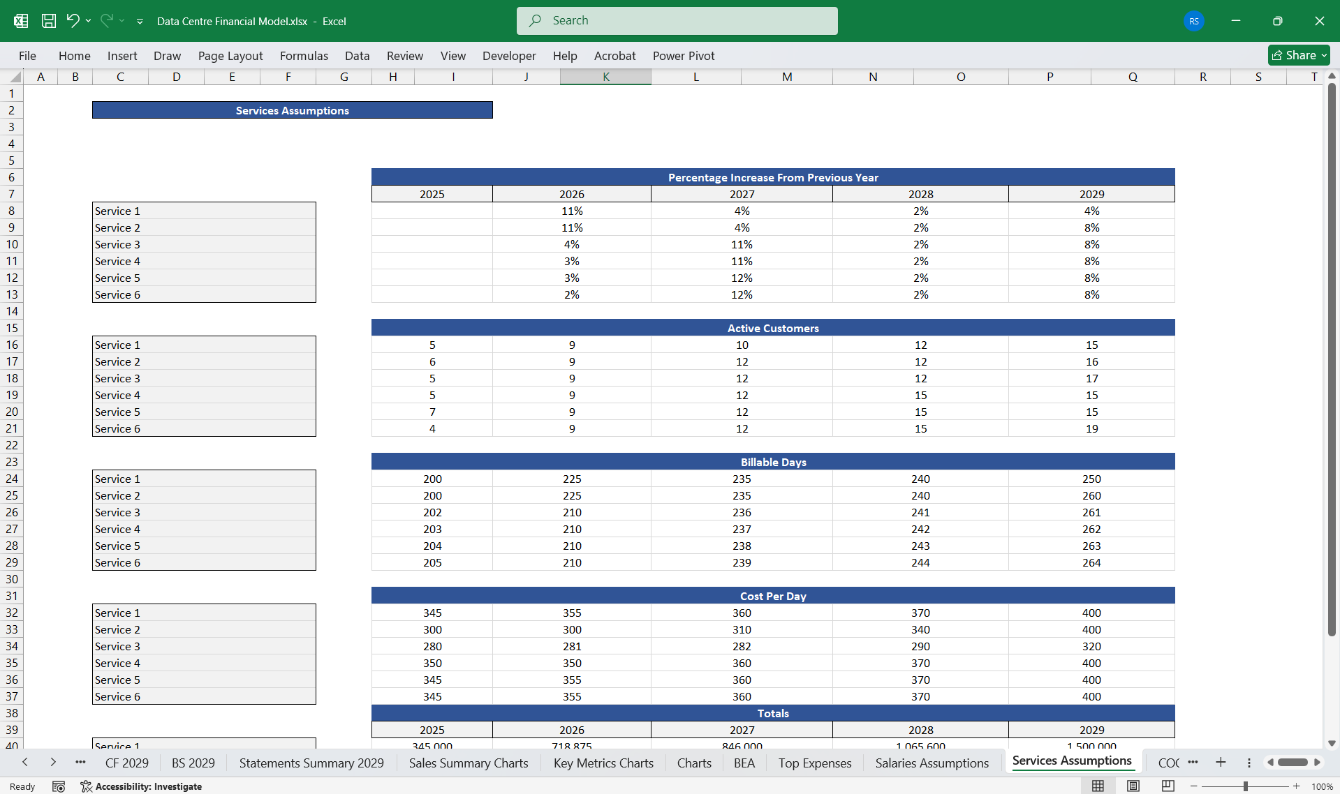 Data Centre Financial Model Excel Template - Eloquens