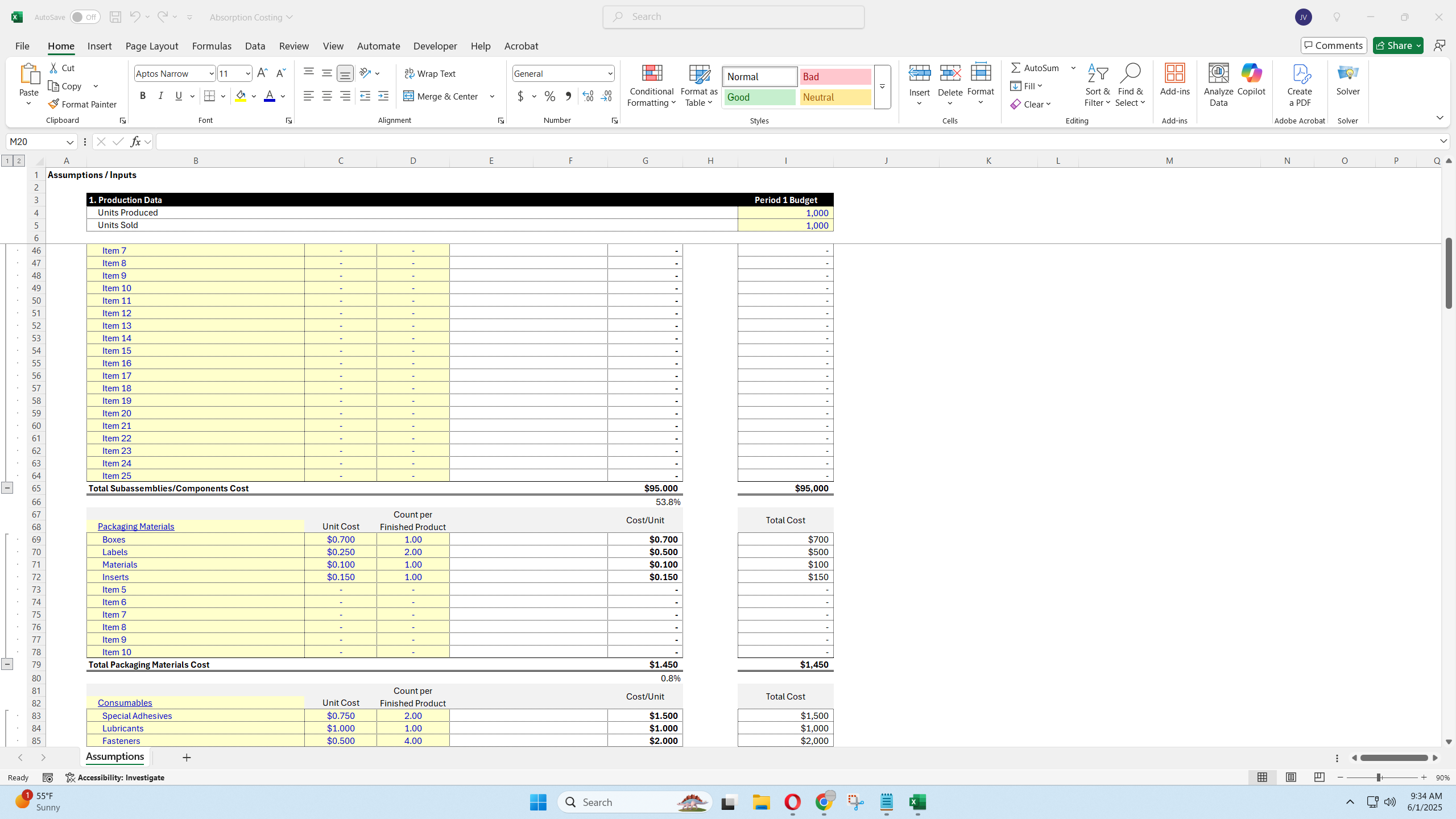 Turn Overheads into Insight: Absorption Costing Model - Eloquens