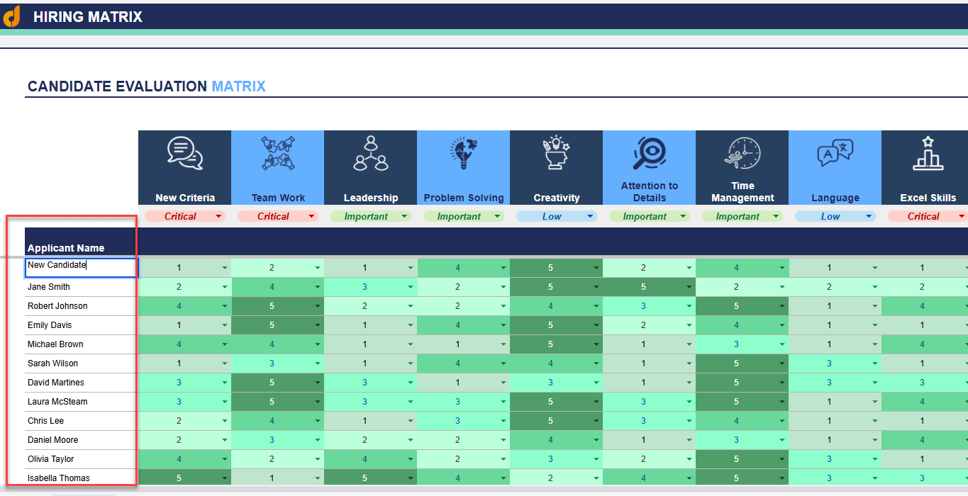 Hiring Matrix Google Sheets Template Eloquens
