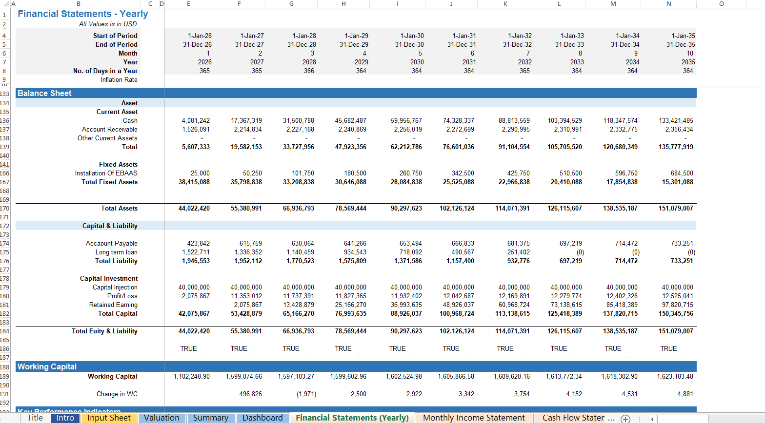 All in One Financial Projection Model for Renewable Energy Excel