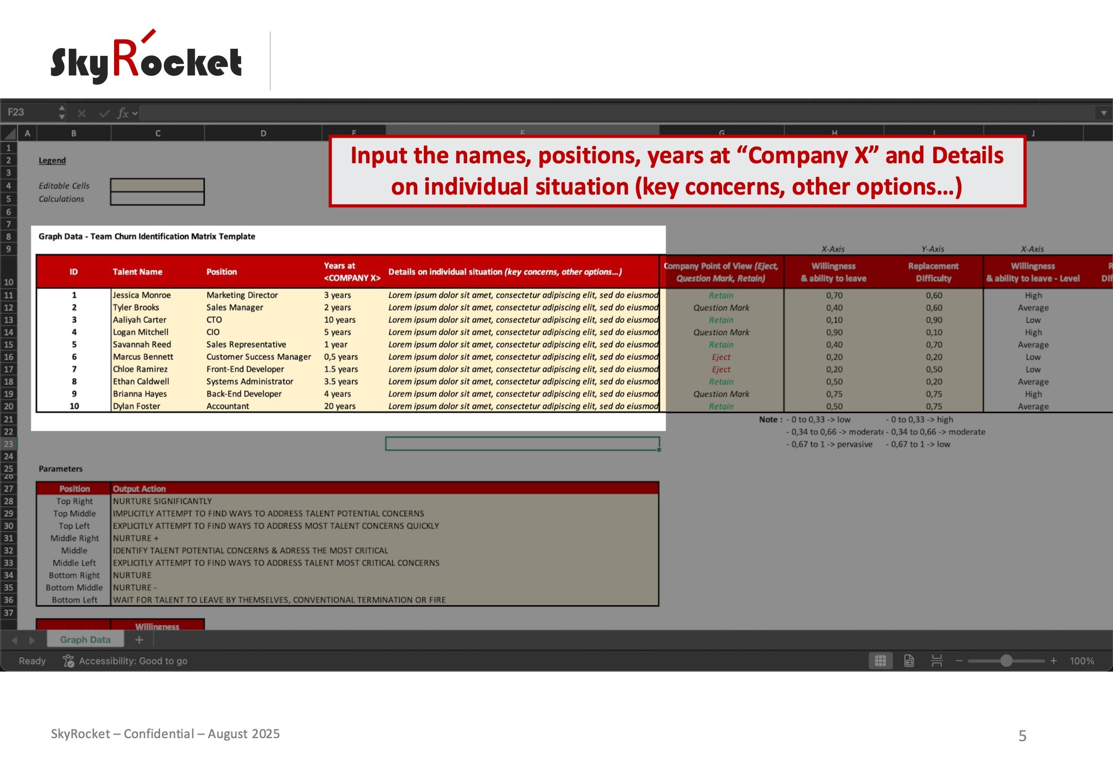 Talent Retention Risk Matrix Template - Eloquens