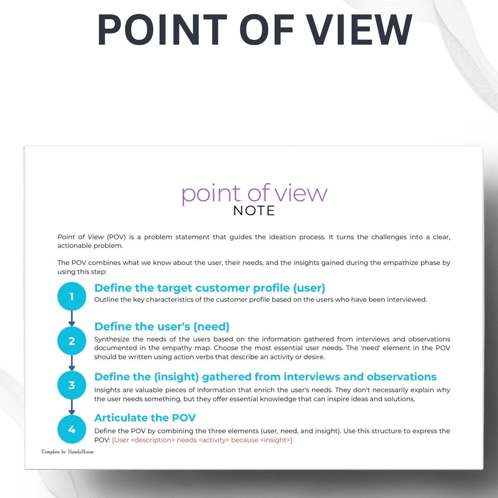 Design Thinking Module for Prototyping: PowerPoint and Editable 21 ...