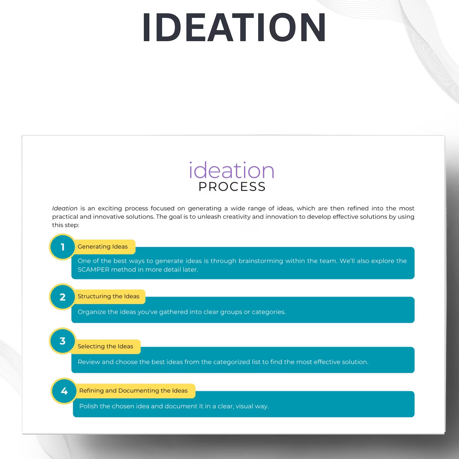 Design Thinking Module for Prototyping: PowerPoint and Editable 21 ...